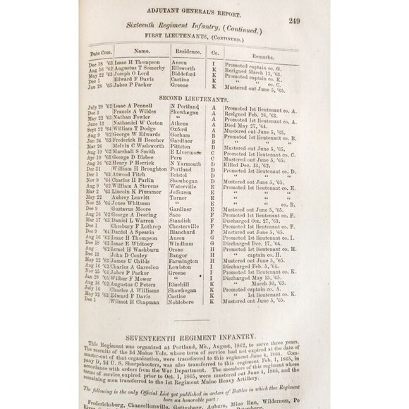 1867 Adjutant General's Report 1866 Civil War State Of Maine 1st Edition SHBS1 - Picture 5 of 6